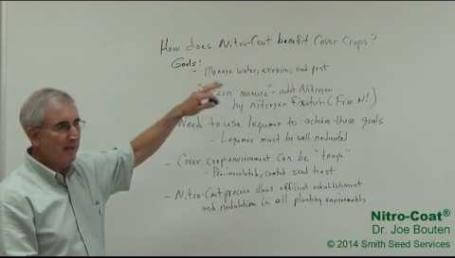 Preview image for the video "Part 11 - How does Nitro-Coat® benefit cover crops?". Preview image for the video "Part 11 - How does Nitro-Coat® benefit cover crops?".