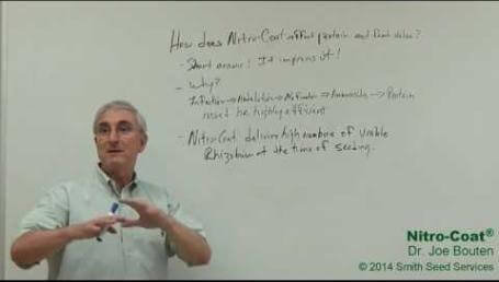 Preview image for the video "Part 12 - How does Nitro-Coat® affect protein and feed values ?". Preview image for the video "Part 12 - How does Nitro-Coat® affect protein and feed values ?".
