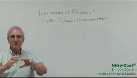 Preview image for the video "Part 3 - Why are high numbers important?". Preview image for the video "Part 3 - Why are high numbers important?".