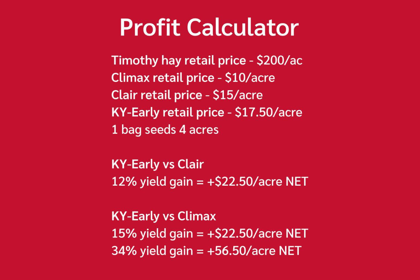 KY-Early profit calculator